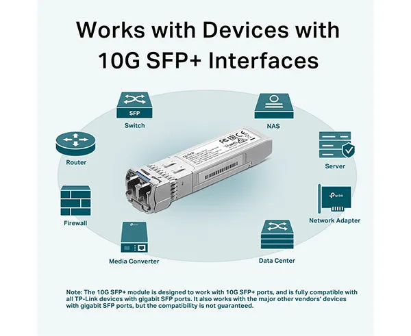 10GBase-LR SFP  LC Transceiver