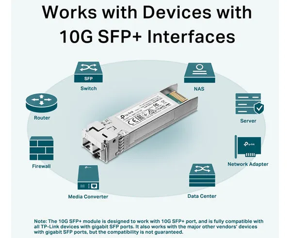 10GBase-SR SFP  LC Transceiver