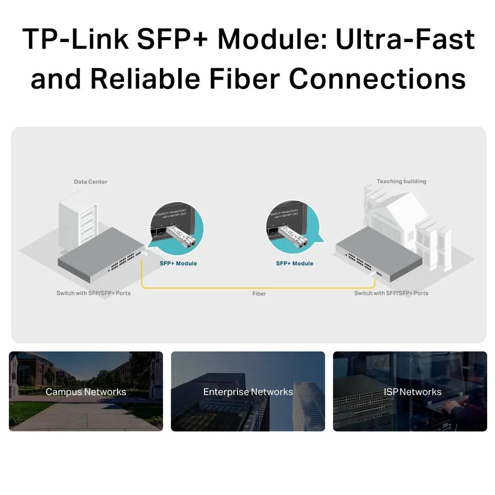 10GBase-SR SFP  LC Transceiver