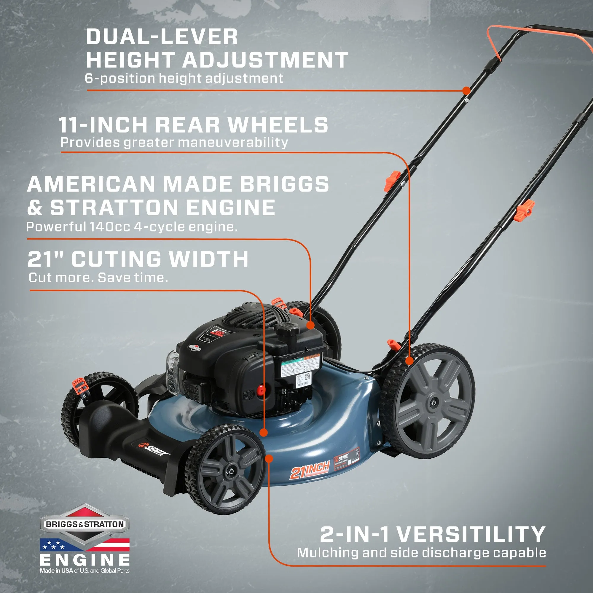 21-Inch 140cc Gas Powered Push Lawn Mower, 2-In-1, Mulch and Side Discharge, High Rear Wheels, LSPG-M6