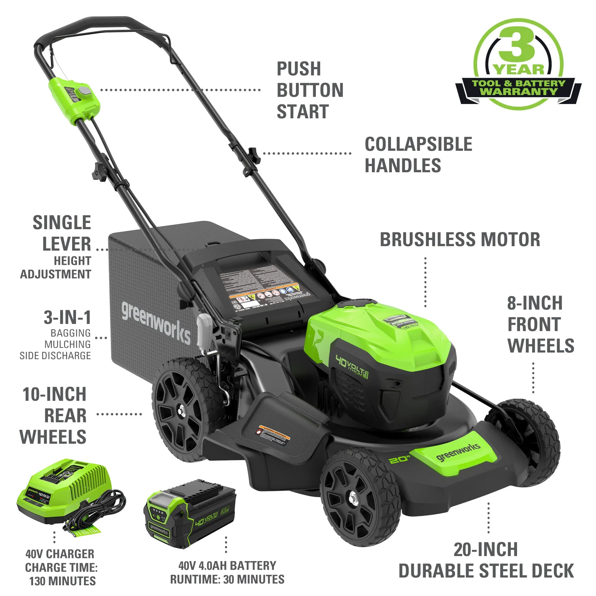 40V 20" Cordless Battery Push Lawn Mower w/ 4.0Ah Battery & Charger