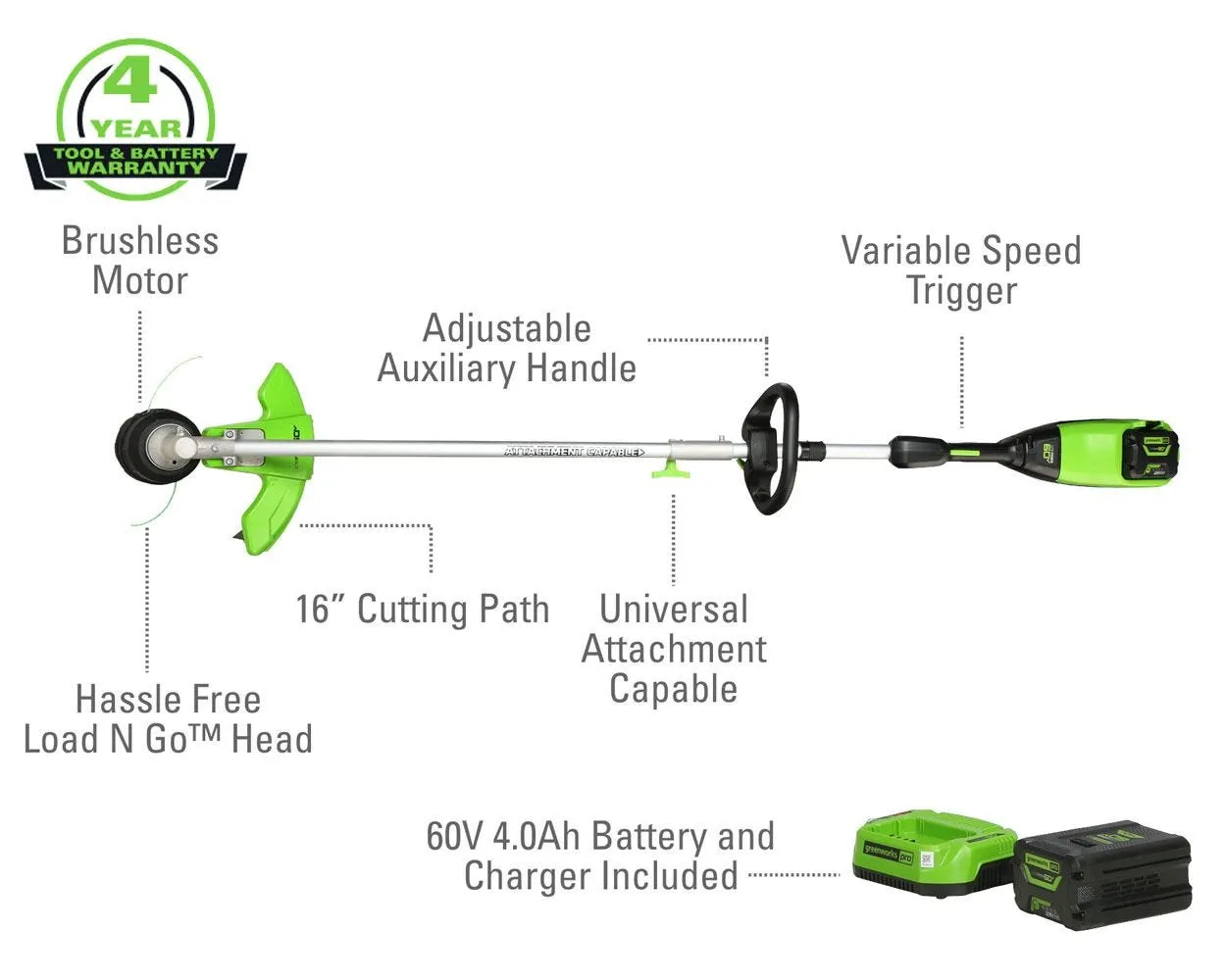 60V 16" Cordless Battery String Trimmer (Attachment Capable) & 16" Hedge Trimmer Attachment Combo Kit w/ 4.0 Ah Battery & Charger