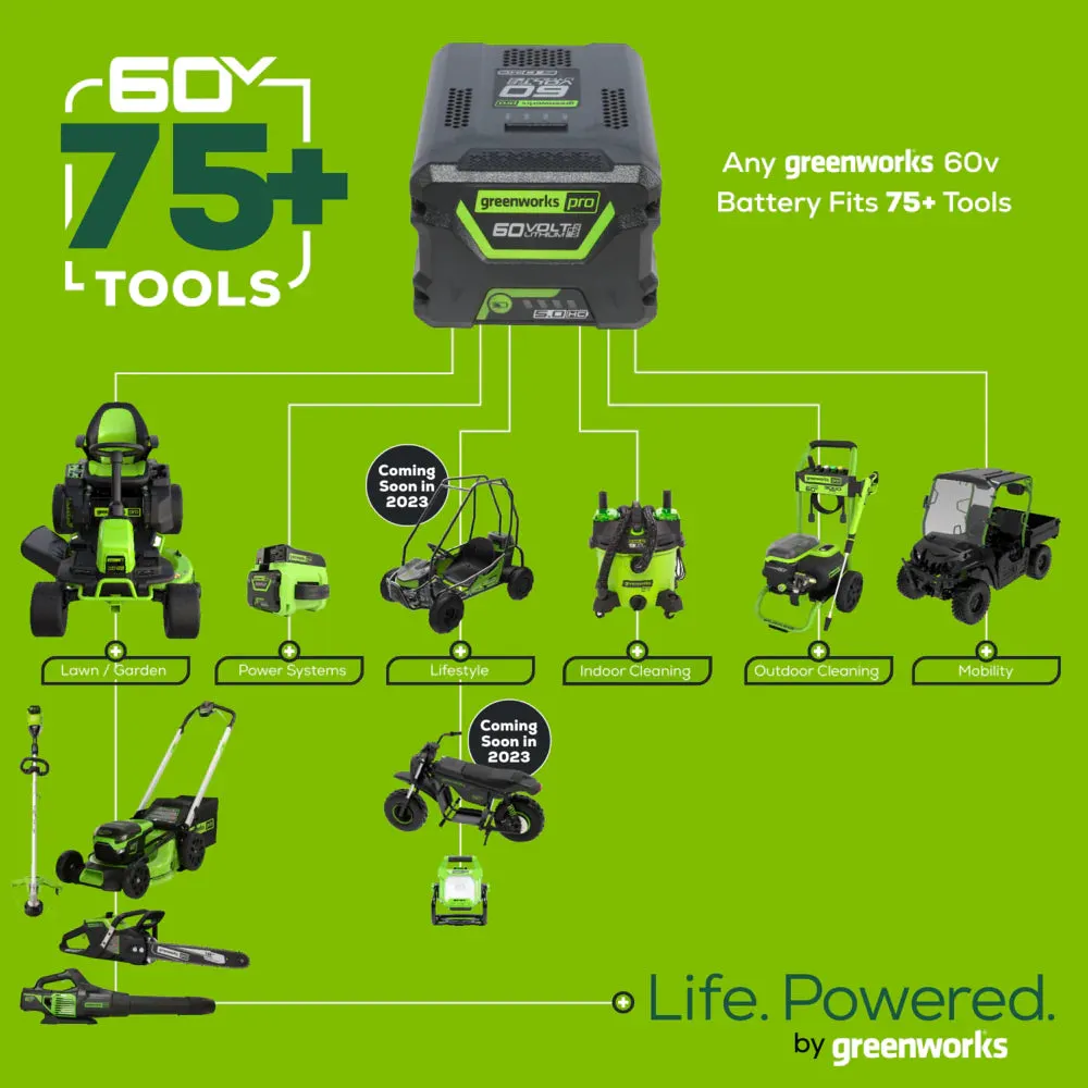 60V 2.0 Ah Battery