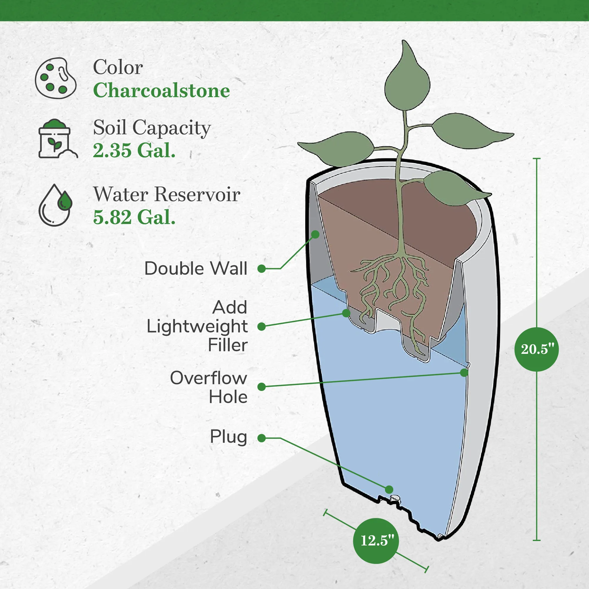 Algreen Athena 20.5" x 12.6" Self Watering Plastic Planter, Charcoalstone (Used)