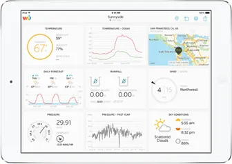 Explore Scientific 7-in-1 WiFi Professional Weather Station with Weather Underground - WSX3001