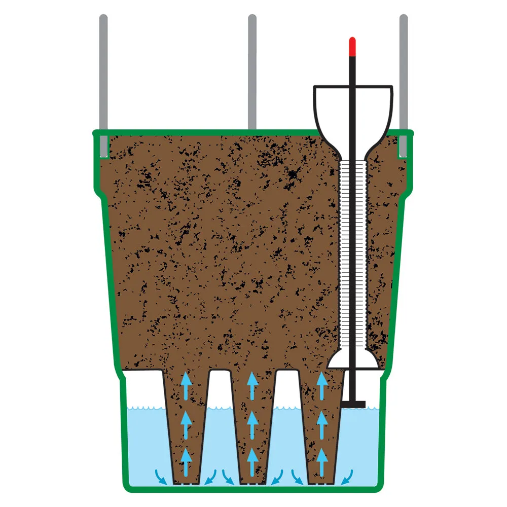 Garland Self Watering Grow Pot Tower