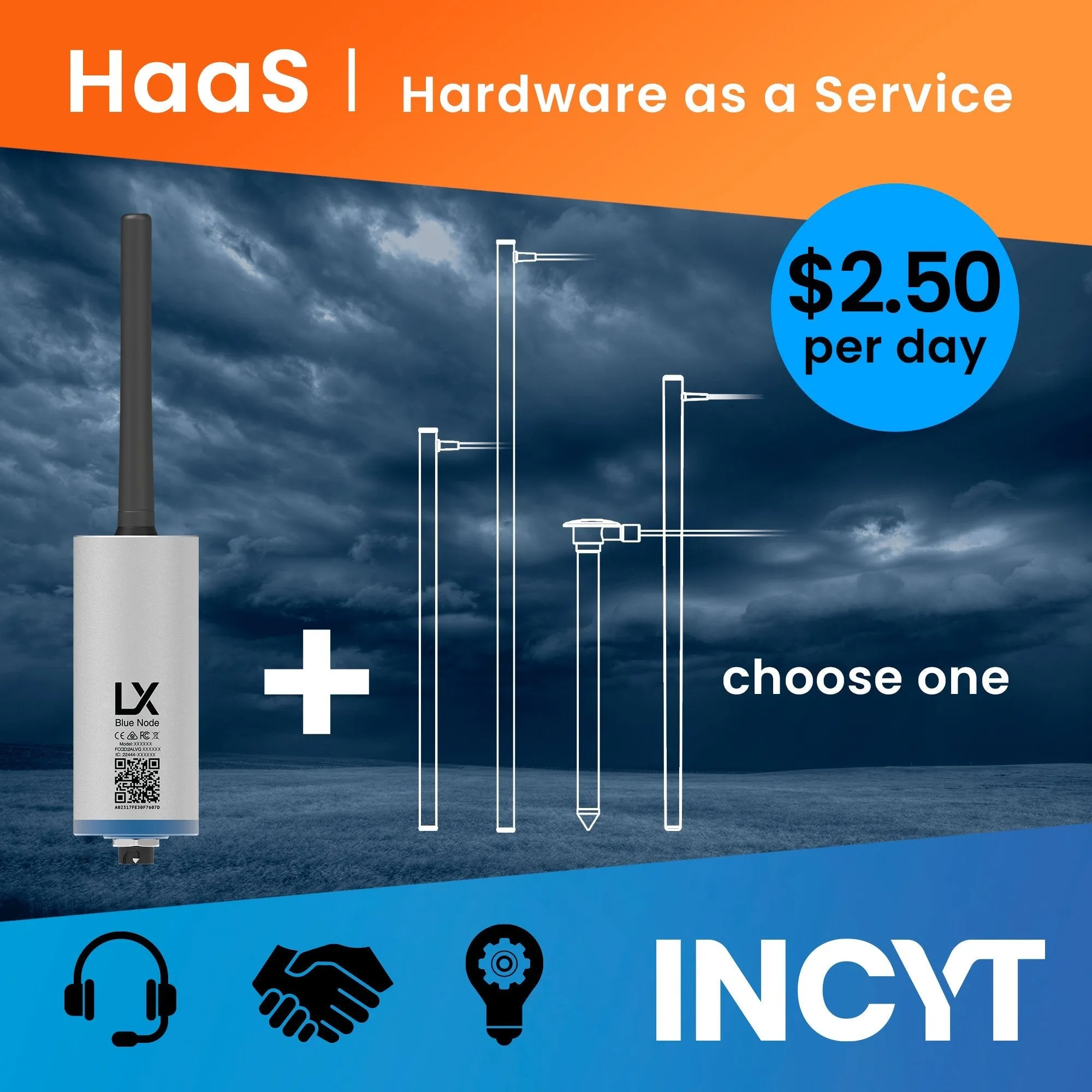 Sensor Category C -HaaS Plan (Hardware-as-a-Service)